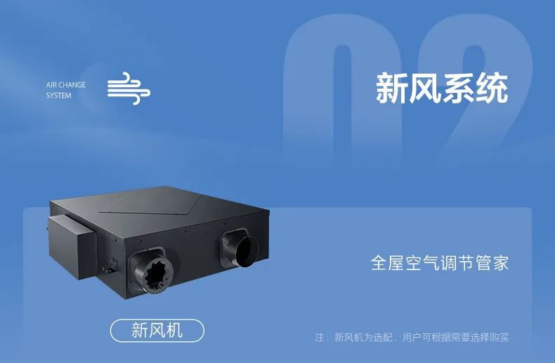 家用中央空調(diào)多聯(lián)機領航者