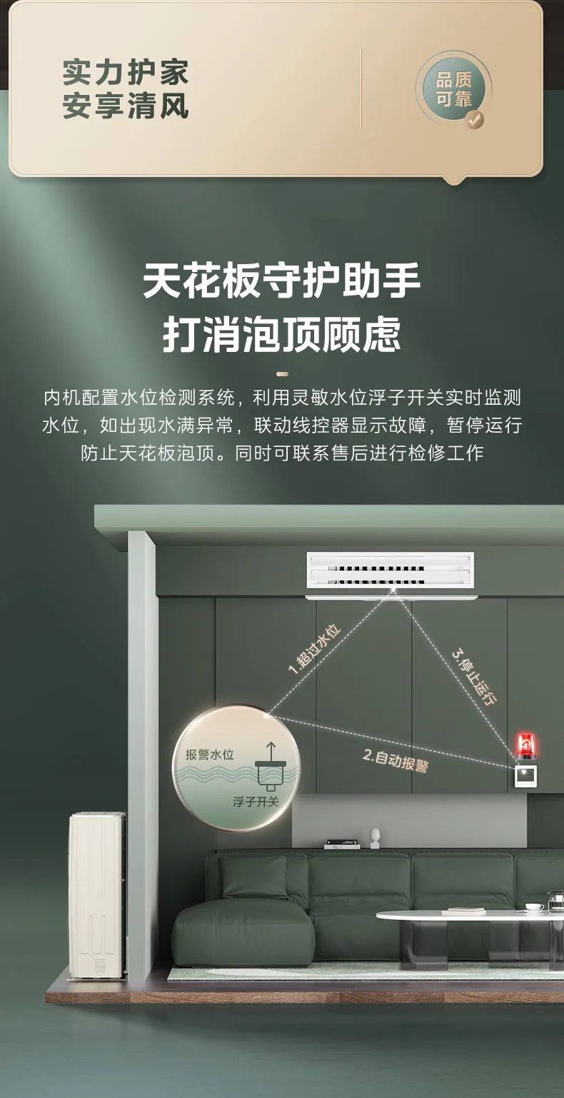 家用中央空調(diào)多聯(lián)機夢想家