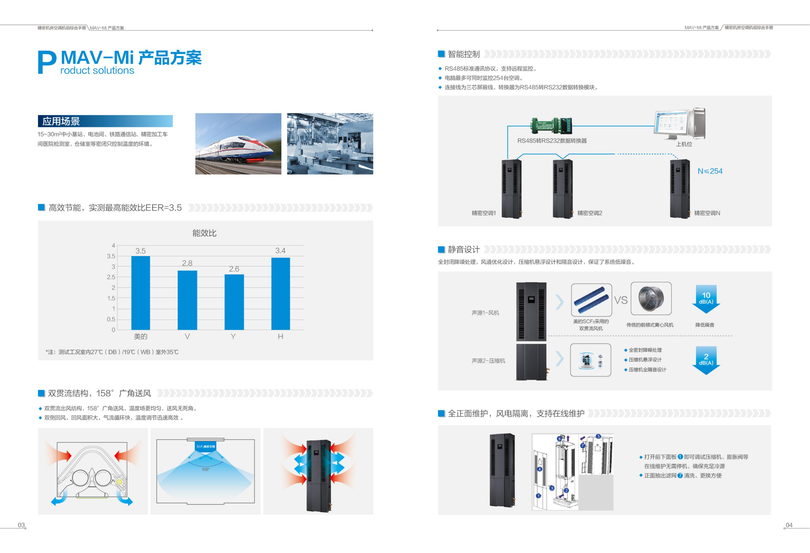 精密機(jī)房空調(diào)