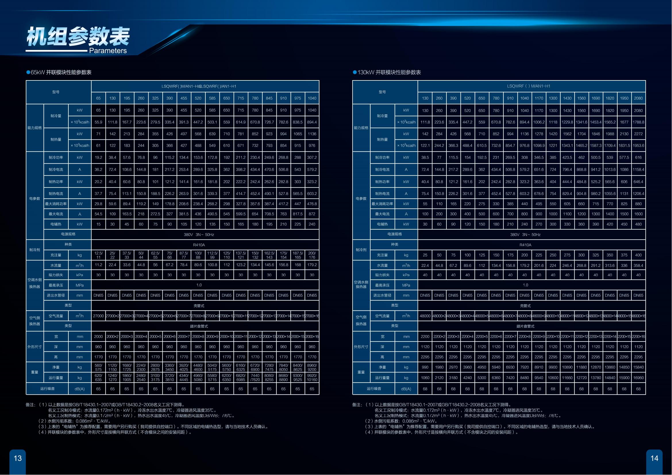 風(fēng)冷模塊機(jī)