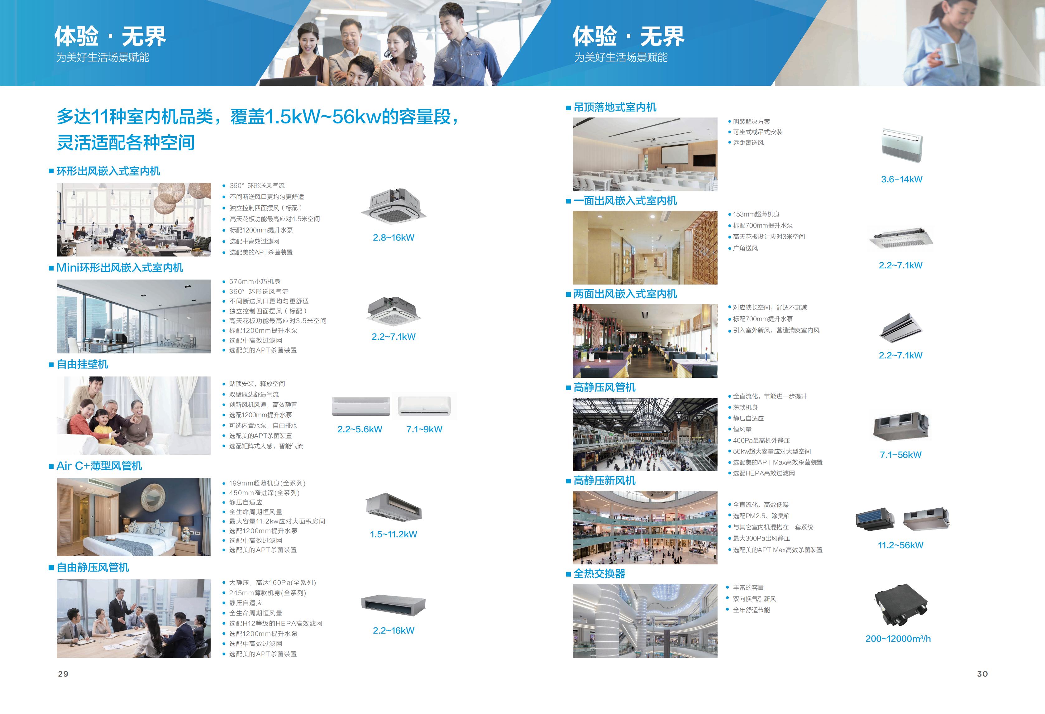 多聯(lián)機(jī)