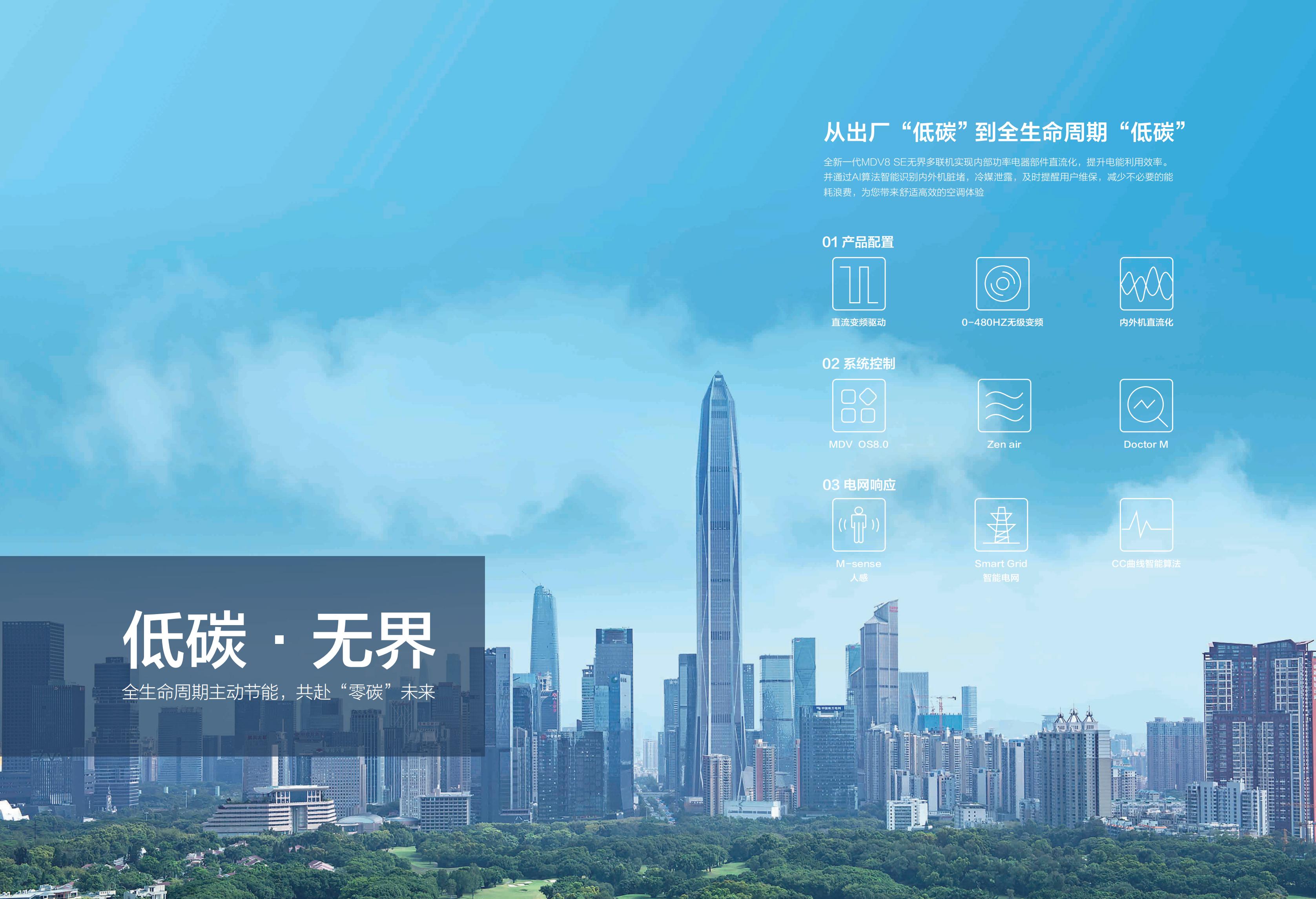 多聯(lián)機(jī)