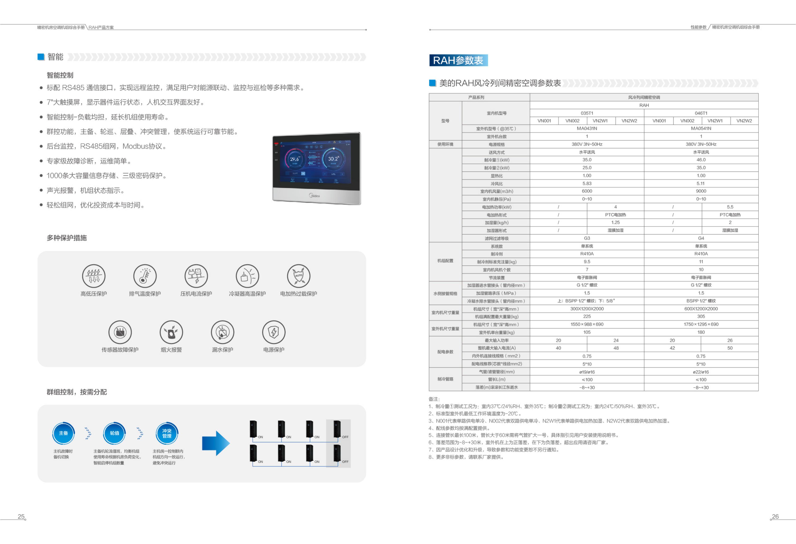 精密機(jī)房空調(diào)