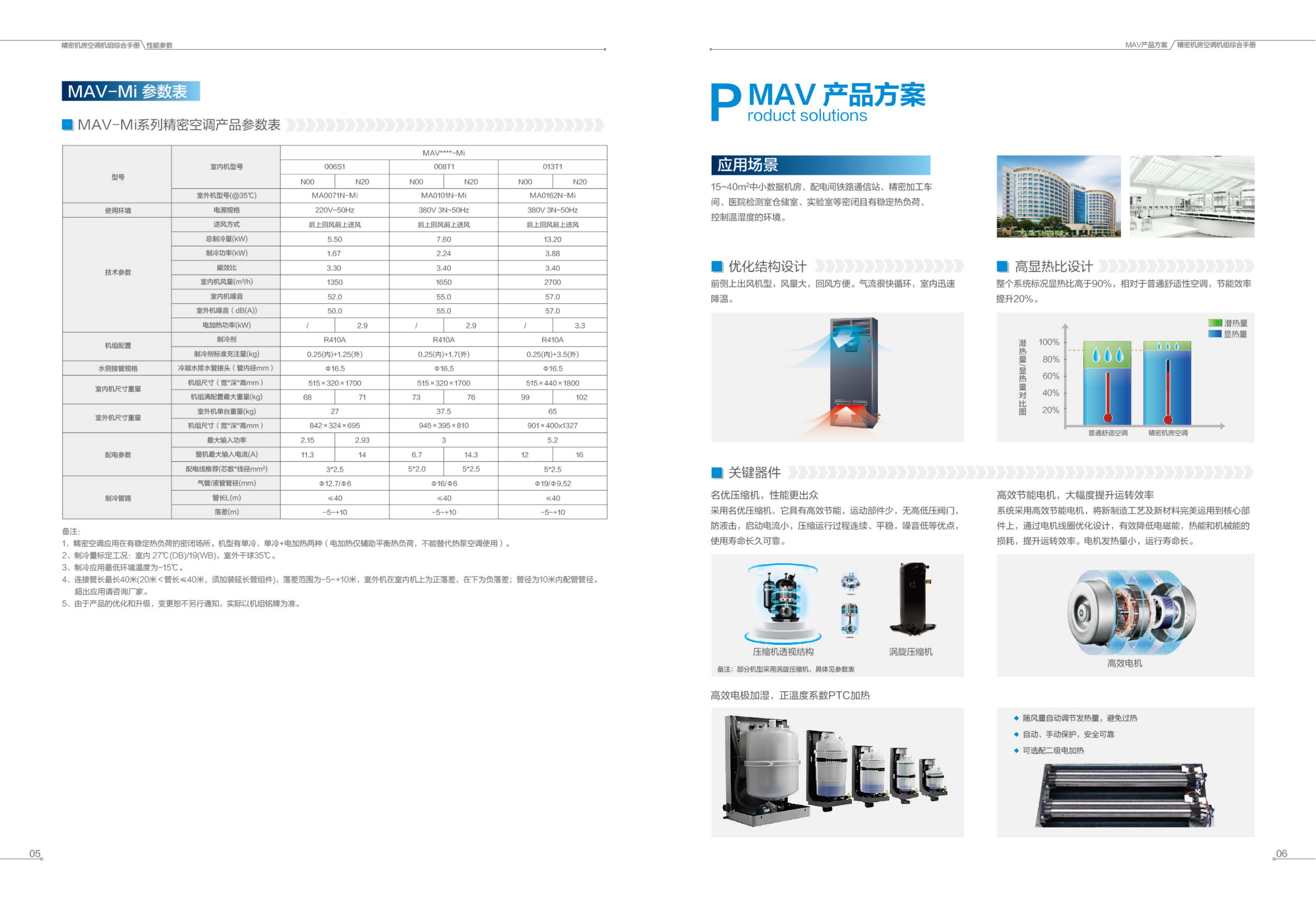 精密機(jī)房空調(diào)