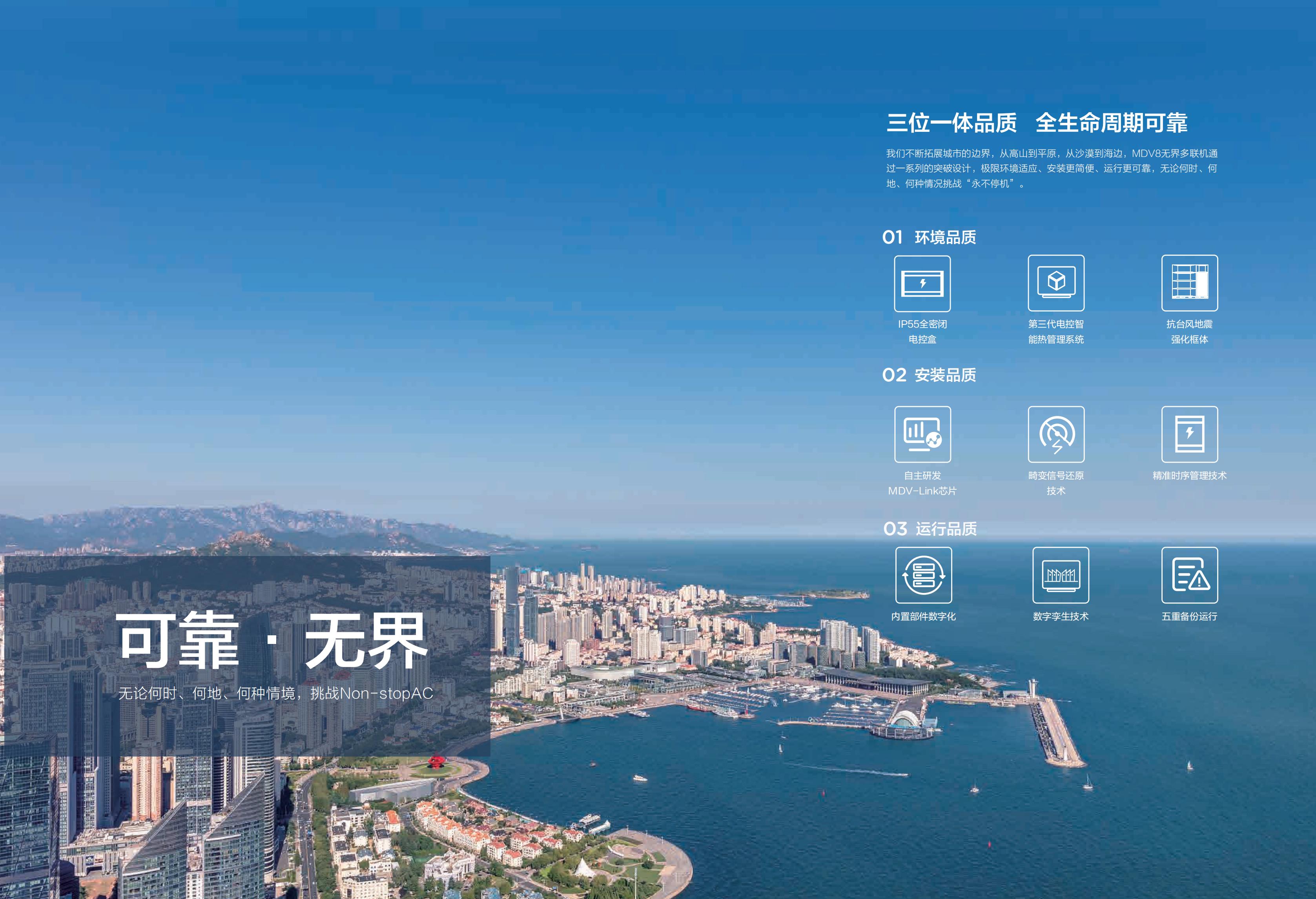 多聯(lián)機(jī)