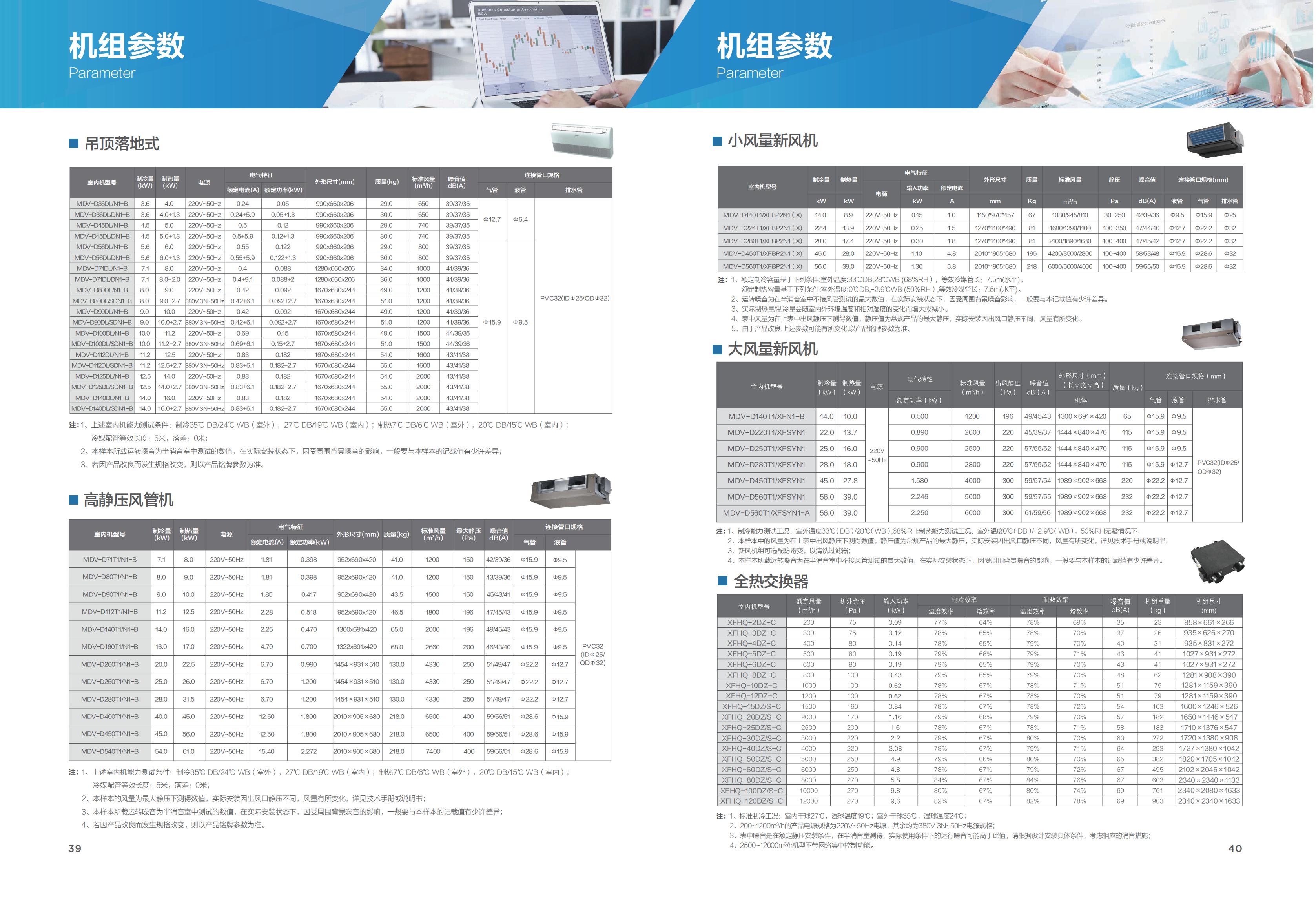 多聯(lián)機(jī)
