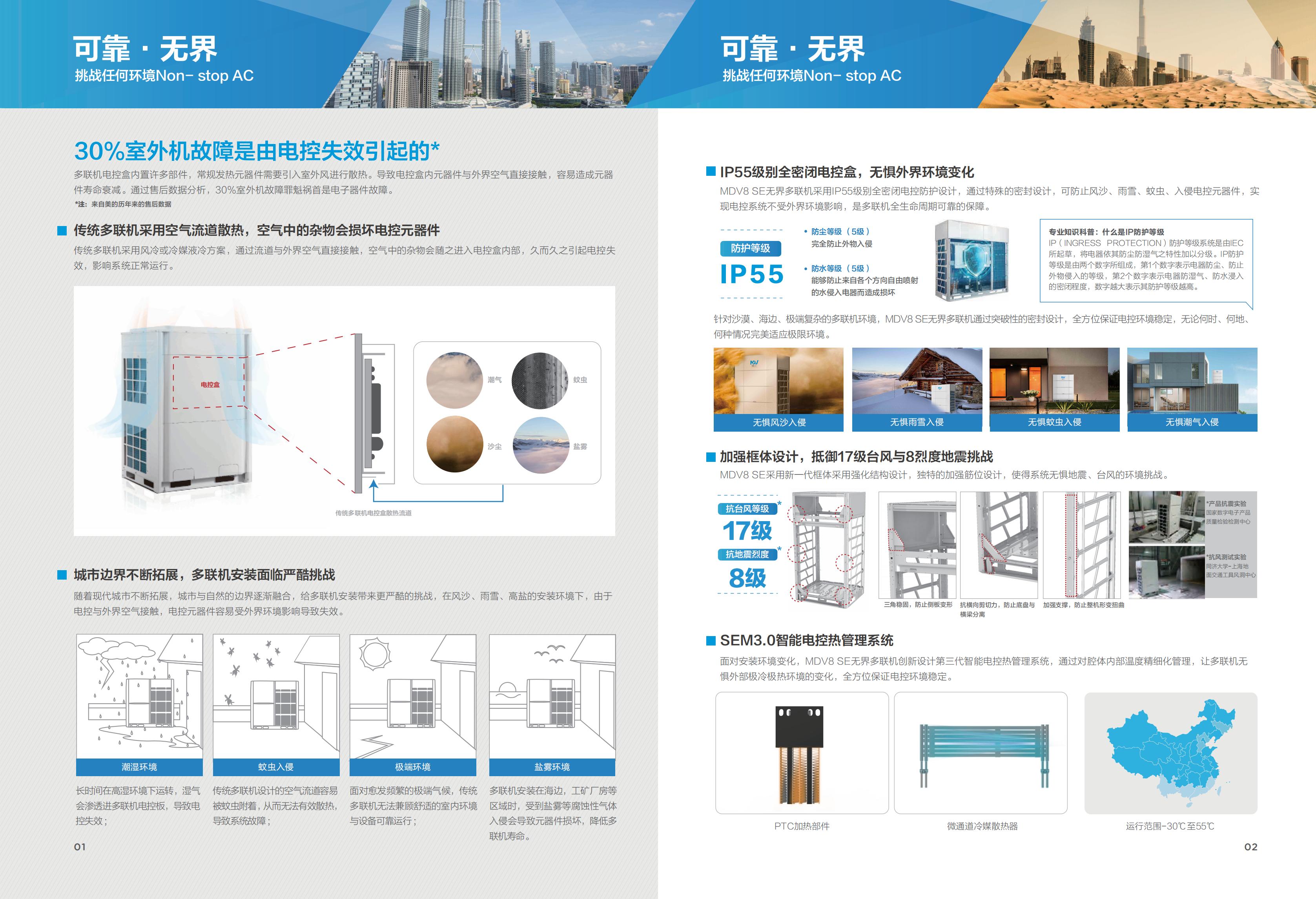 多聯(lián)機(jī)