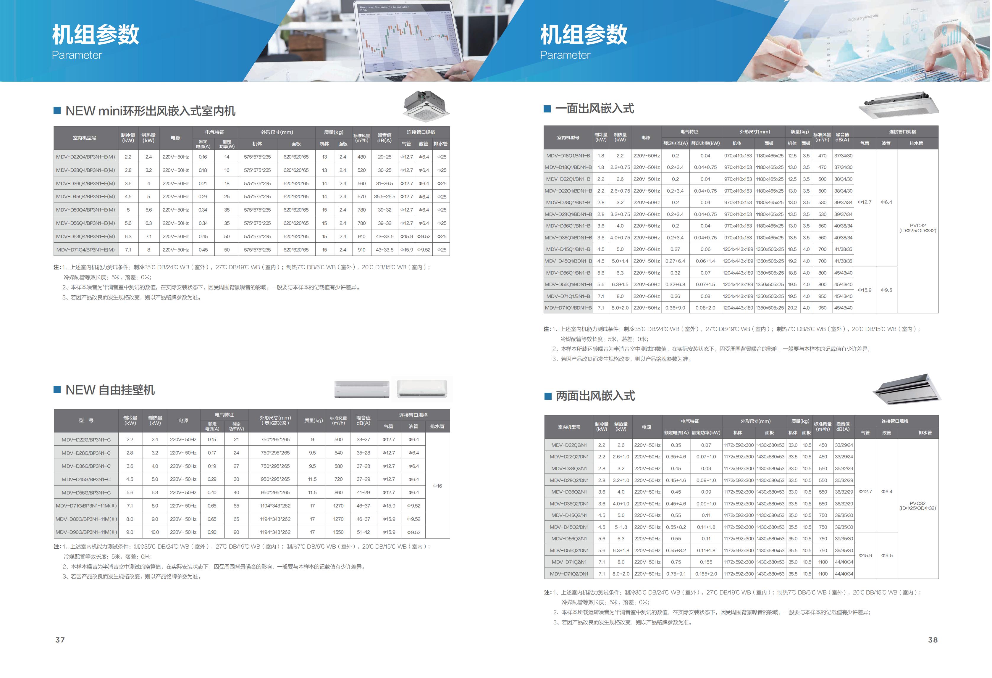 多聯(lián)機(jī)