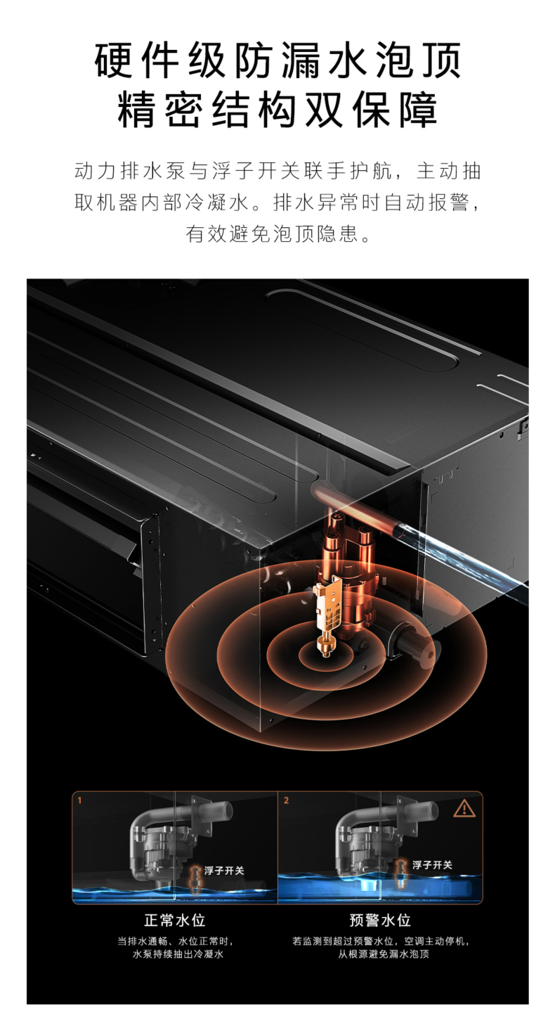 COLMO 睿極 風(fēng)管機(jī) CA38ZWN8A2