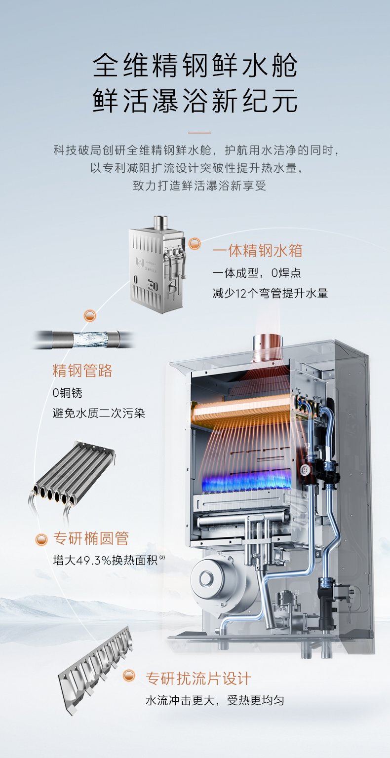 COLMO 睿極套系 恒溫式燃?xì)鉄崴?JSQ30-CSX216