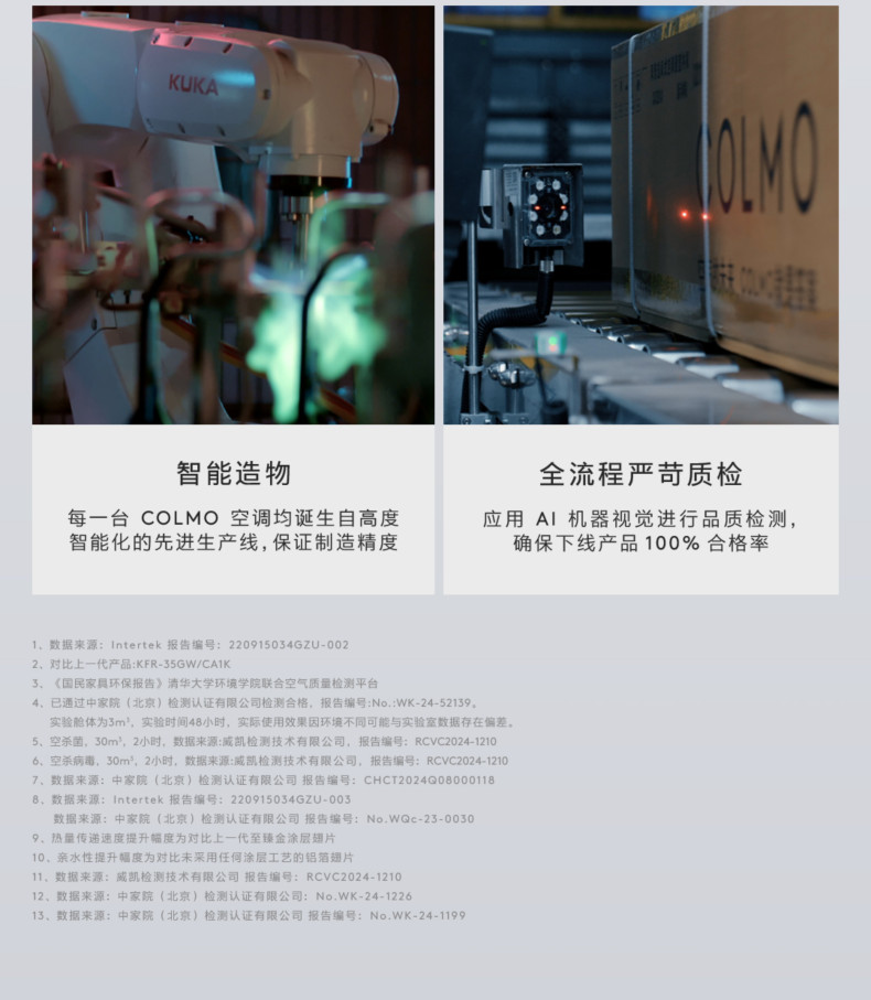 COLMO 大魔方分體套機 山脈灰 KFR-35GWCA5