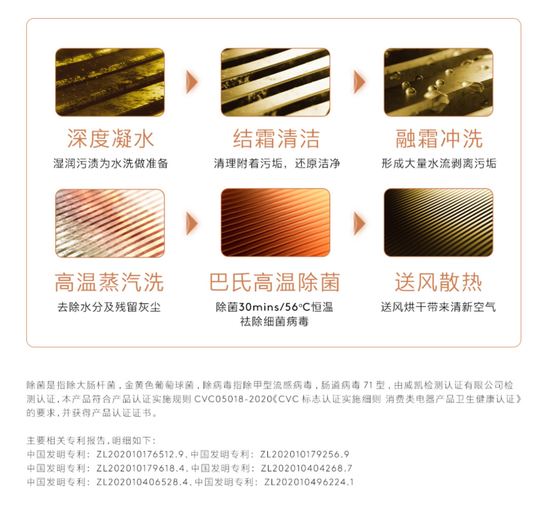 COLMO 睿極 風(fēng)管機(jī) CA38ZWN8A2