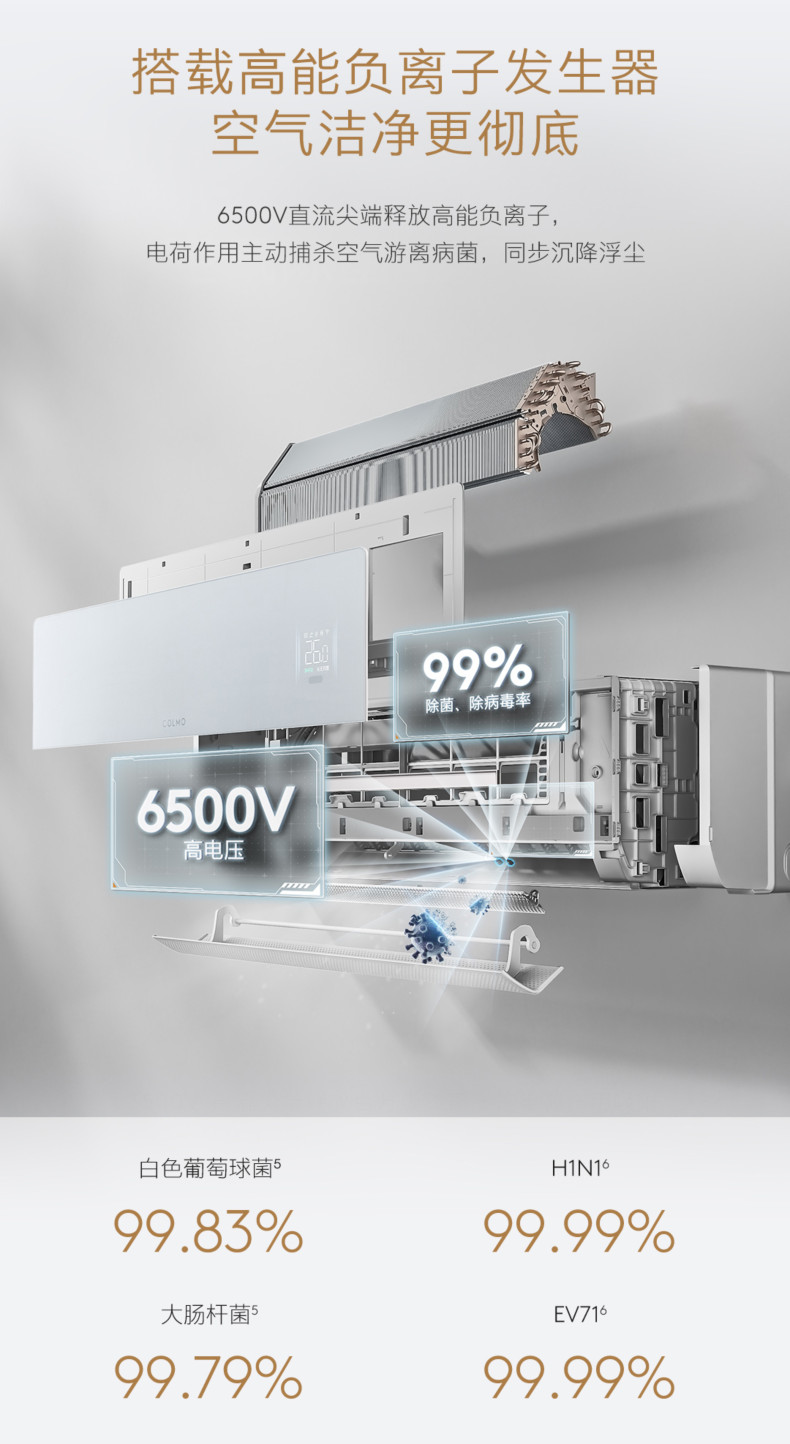 COLMO 大魔方分體套機 山脈灰 KFR-35GWCA5
