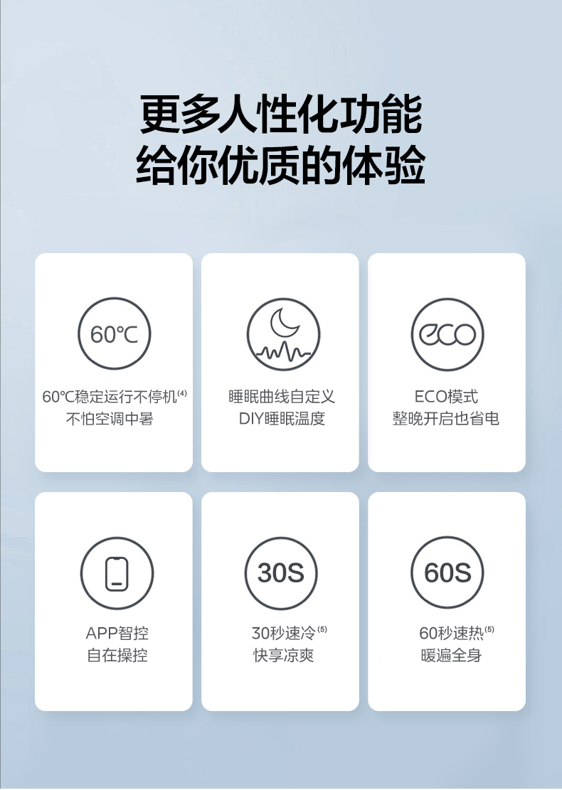 美的 智能掛機(jī) 淺云脂 KFR-35GW/TA1-1