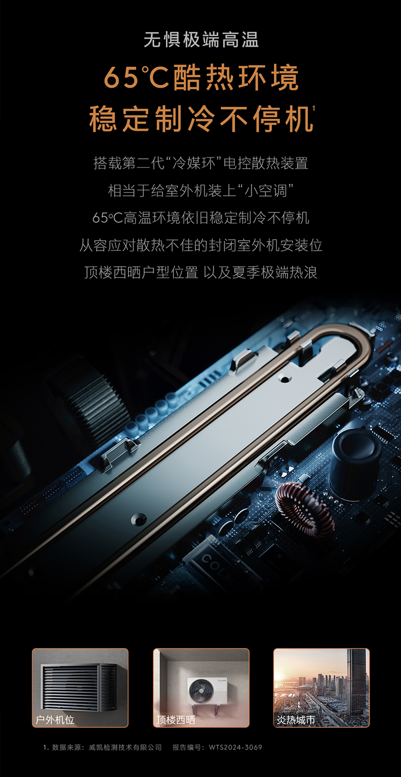 COLMO 睿極掛機 KFR-35GW/CA3K