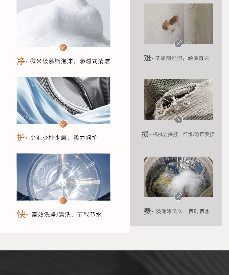 COLMO 滾筒洗干一體機 星澤灰 CDU12-A11