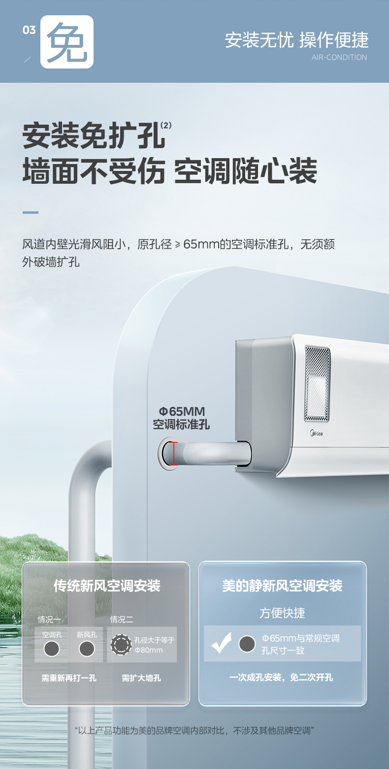 美的 智能掛機 靜新風(fēng) KFR-35GW/N8XF1-1