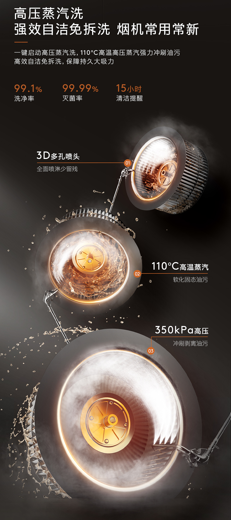 COLMO T型煙機(jī) （NFC+智能WIFI+顯示板燒錄）CXWP928W-YS2A