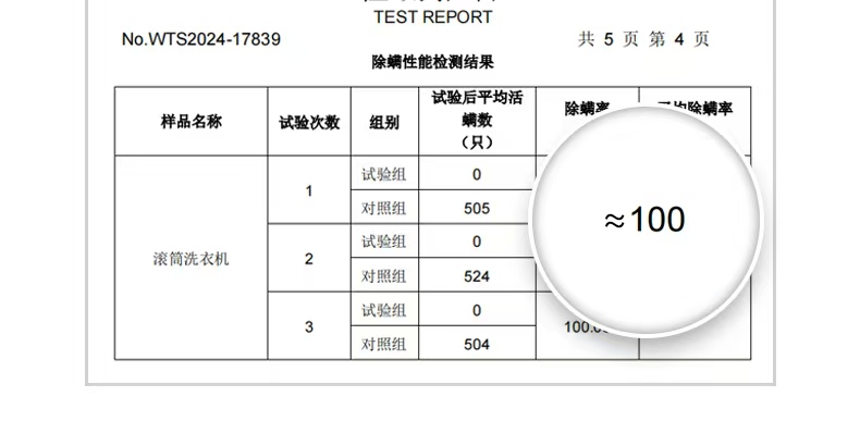 COLMO 滾筒洗干一體機 星澤灰 CD10-A10