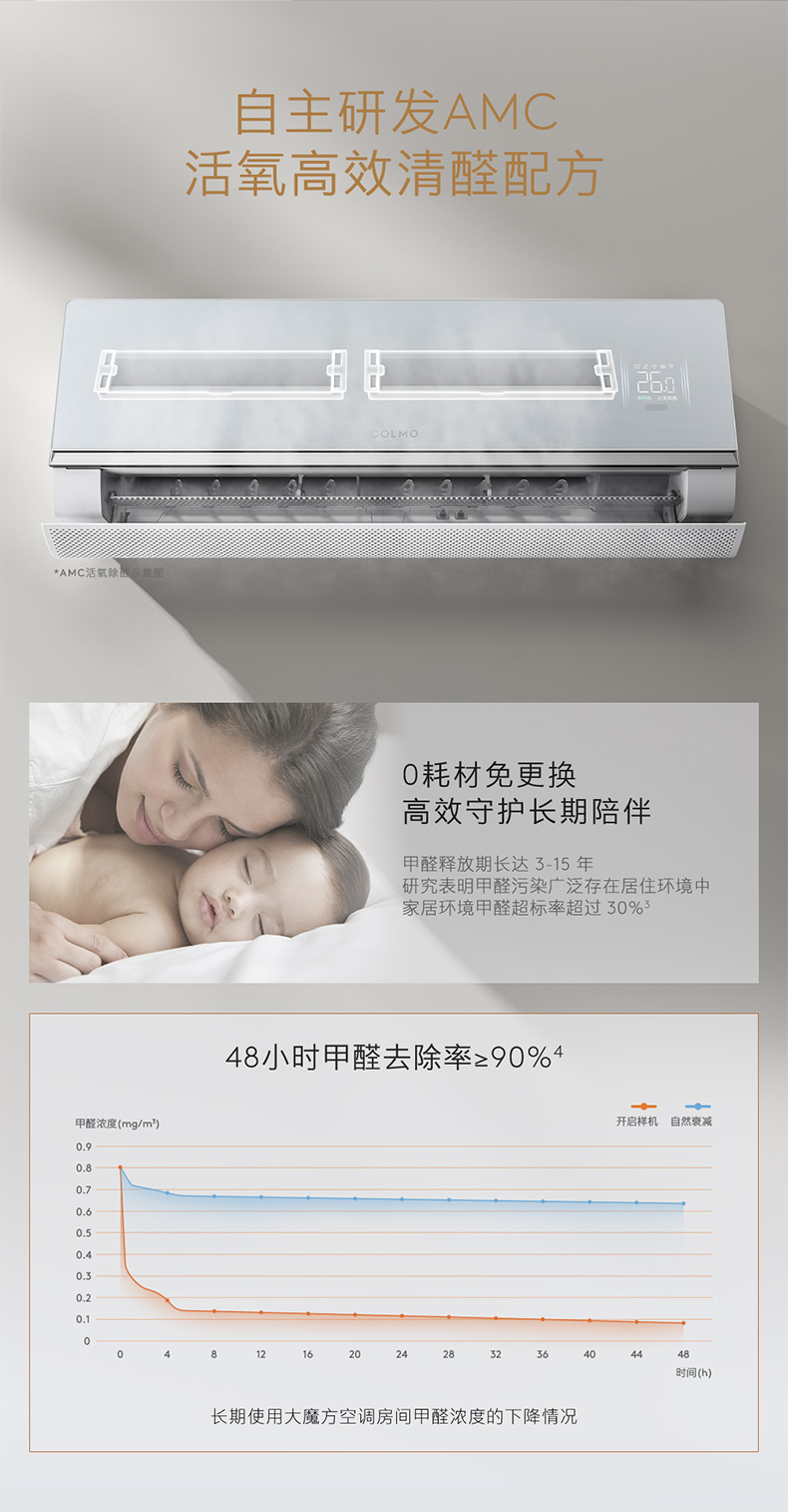 COLMO 大魔方分體套機 山脈灰 KFR-35GWCA5