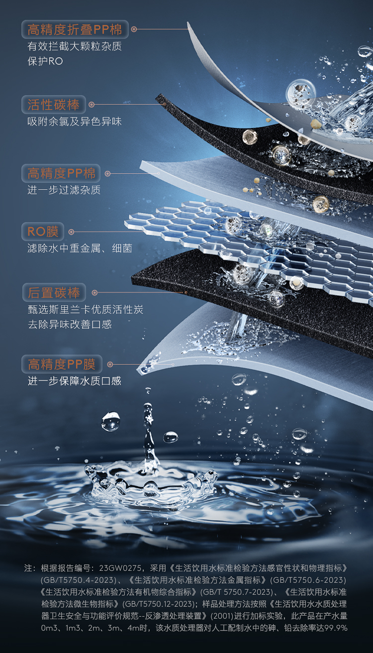 COLMO 櫥下式凈水機 月巖灰 CWRC-S1000