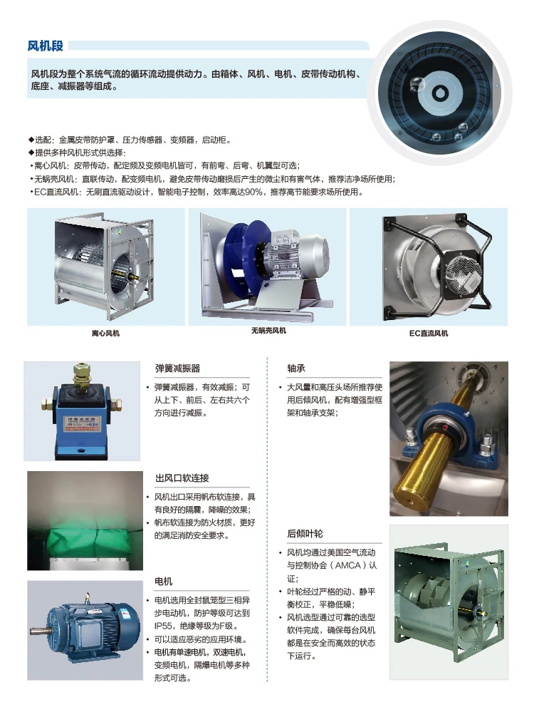 海爾 組合式空調(diào)