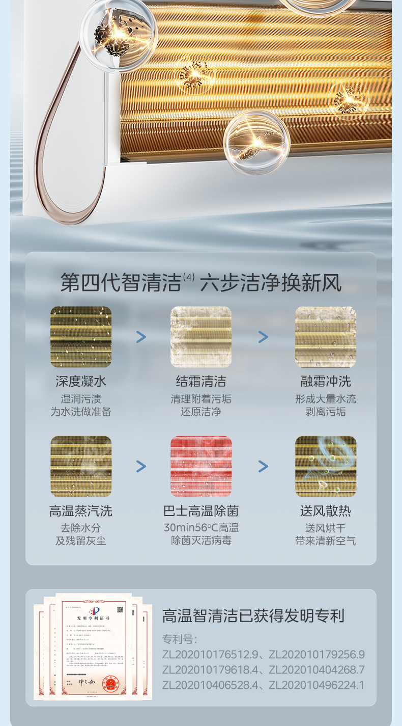 美的 新弦掛機 極地白 KFR-35GWPT1-1