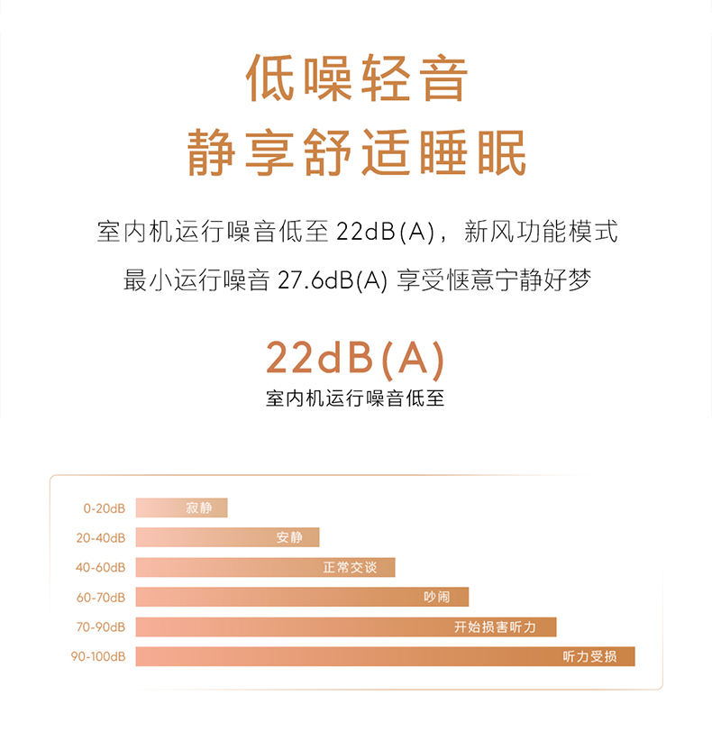 COLMO AVANT睿極 柜機空調(diào)套機 KFR-72LWCA3