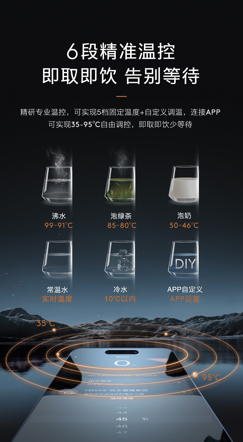 COLMO 云野嵌入式管線機 一比一配提 QD01