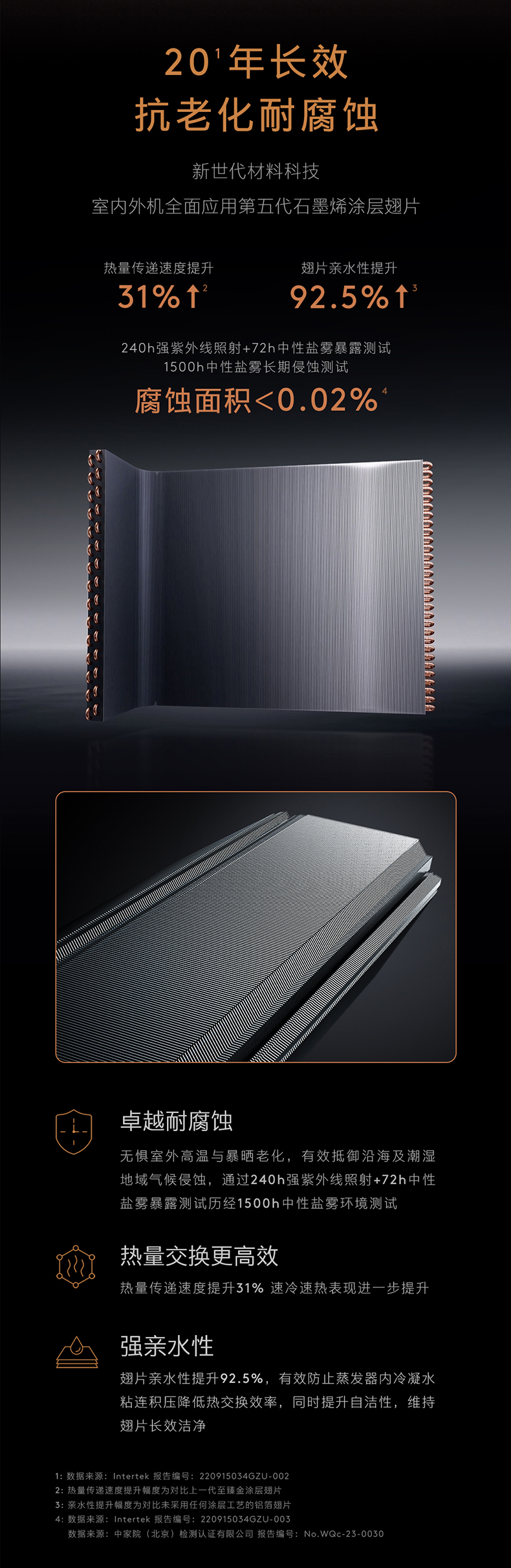 COLMO 睿極掛機 KFR-35GW/CA3K