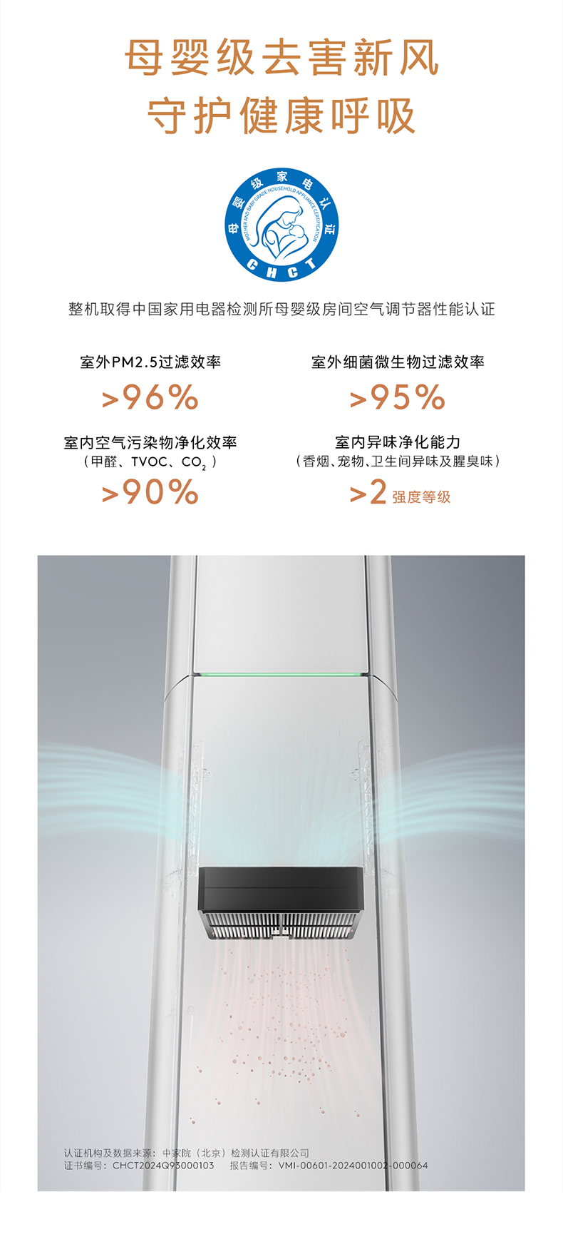 COLMO AVANT睿極 柜機空調(diào)套機 KFR-72LWCA3