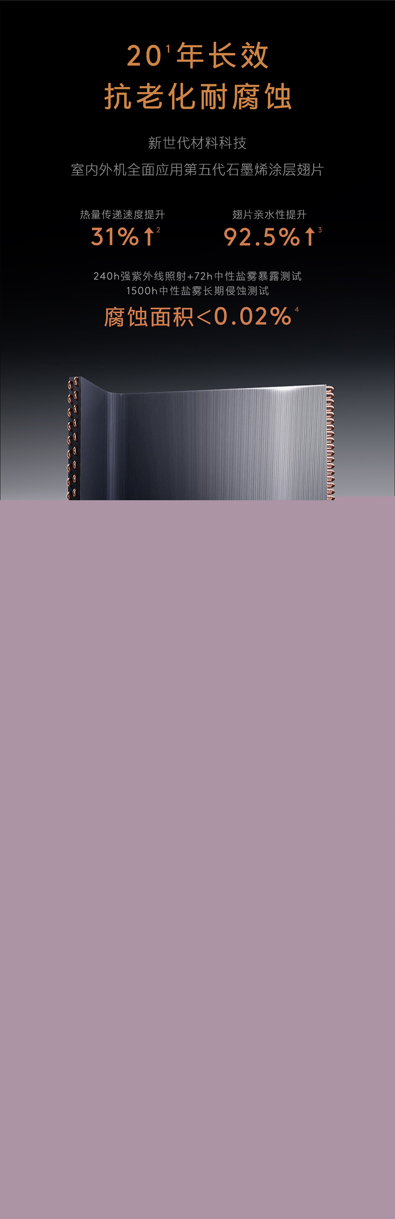 COLMO AVANT睿極 柜機空調(diào)套機 KFR-72LWCA3