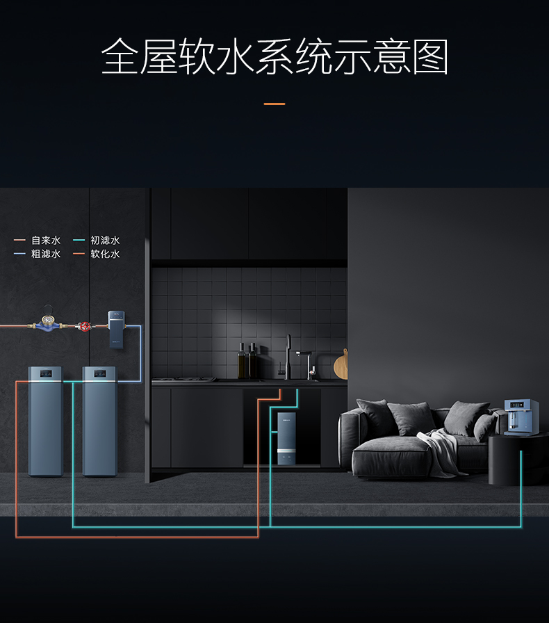 COLMO 軟水機(jī) 鋯石藍(lán)3T B64