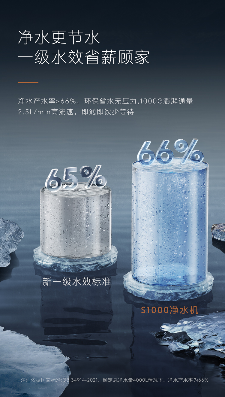 COLMO 櫥下式凈水機 月巖灰 CWRC-S1000