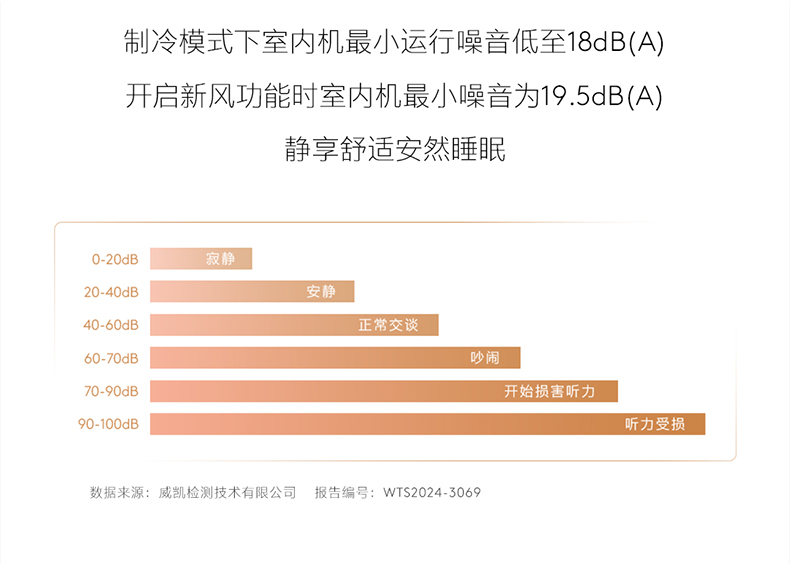 COLMO 睿極掛機 KFR-35GW/CA3K