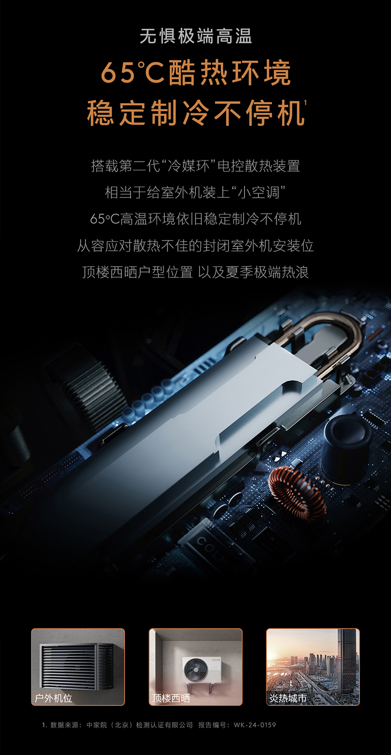 COLMO AVANT睿極 柜機空調(diào)套機 KFR-72LWCA3