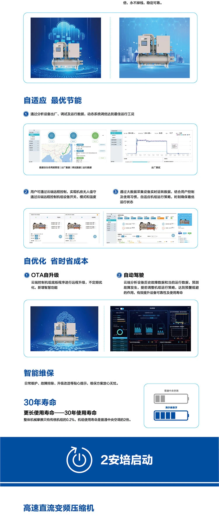 海爾 氣懸浮中央空調(diào)