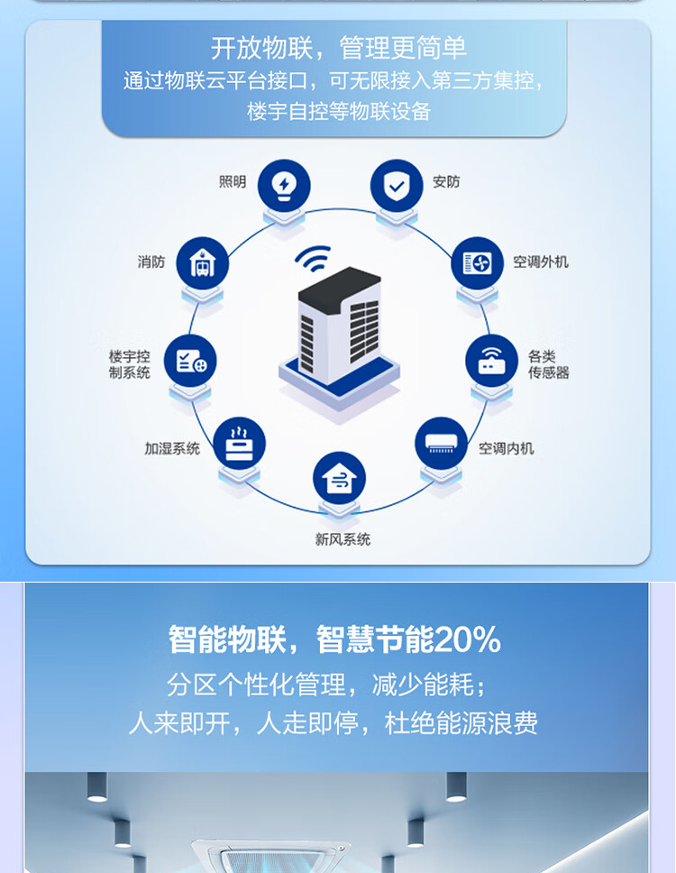 海爾 家用商用多聯(lián)機(jī)模塊機(jī)磁懸浮組合式空調(diào)